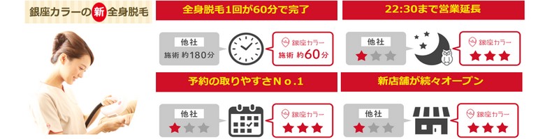 �y�E�уT�����z����J���[�\��I���Ɍ��_�ˌ����X���T�C�g